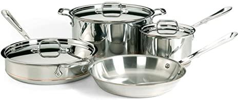 All-Clad Copper Core Cookware Set - How Unique Is It?
