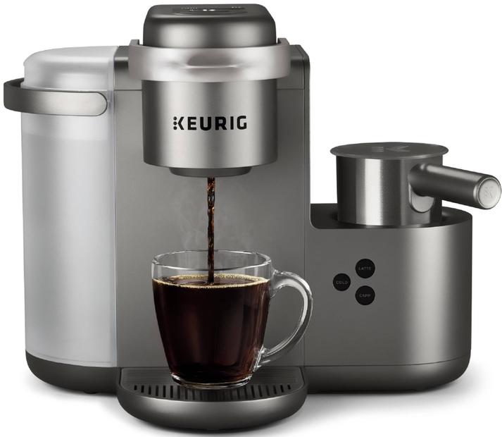 Top 5 Keurig Coffee Makers- Everything You Need to Know