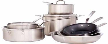 8 Best Cookware for Induction Cooktop for the Money
