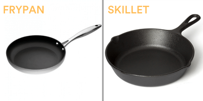 Difference between Skillet and Frying Pan - Everything You Need to Know