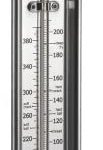 Best Digital Candy Thermometer